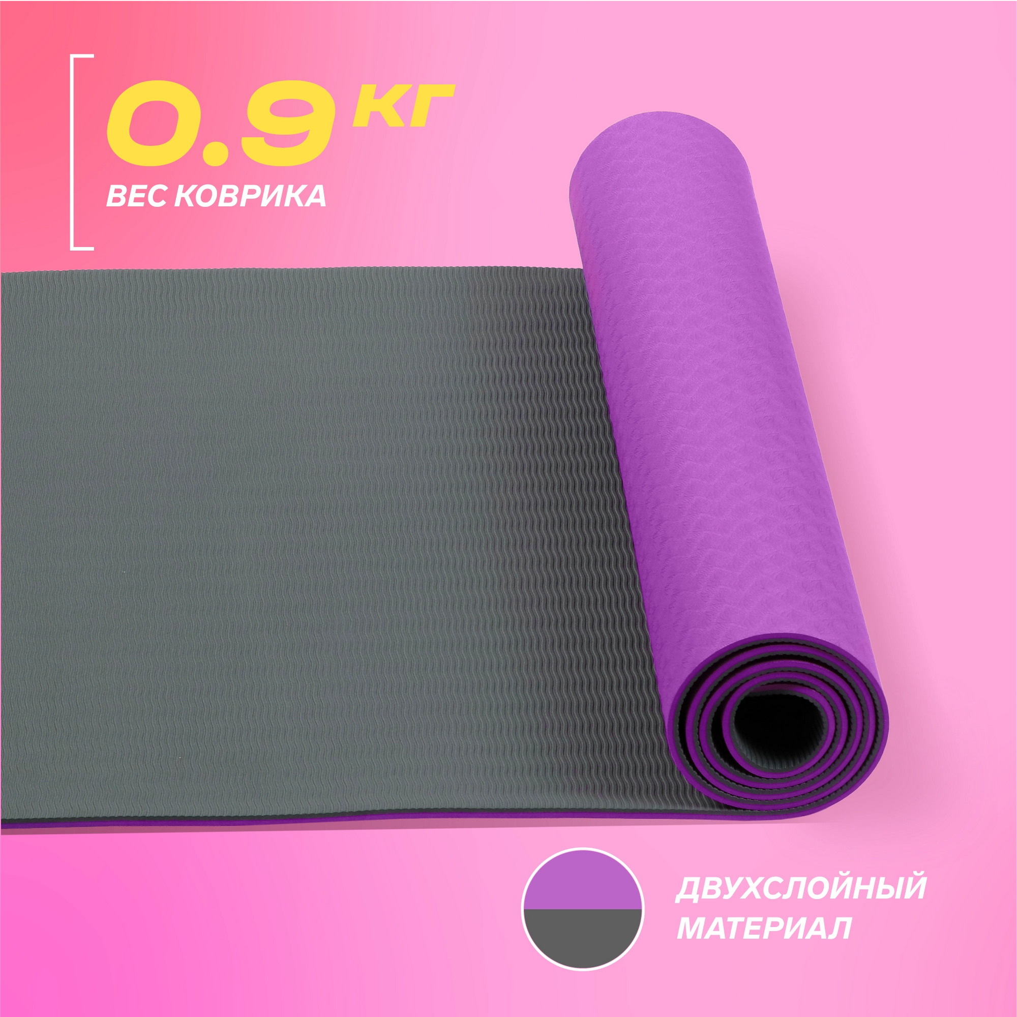 Коврик для йоги двухслойный 173х61х0,6см PRCTZ TWO TONE TPE YOGA MAT PY8470 2000_2000